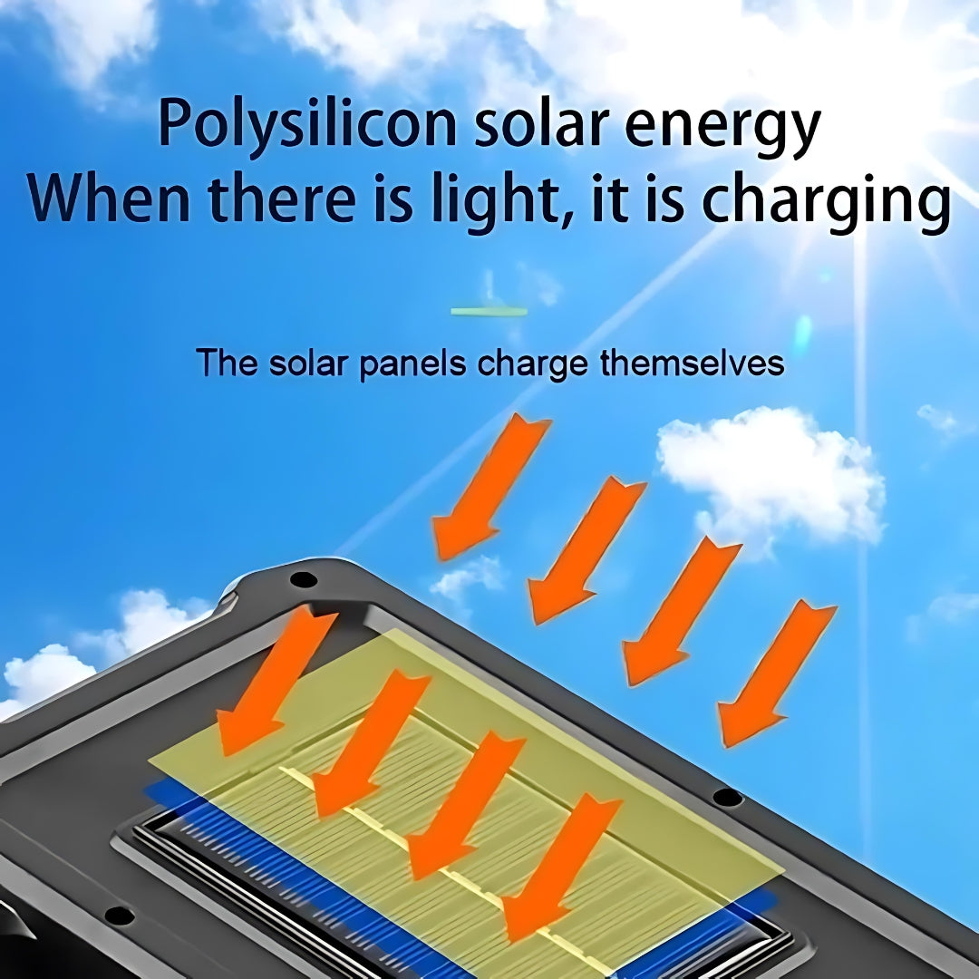 Polysilicon solar panel with arrows indicating energy flow
