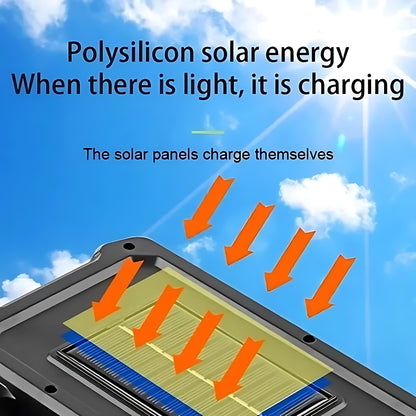 Polysilicon solar panel with arrows indicating energy flow