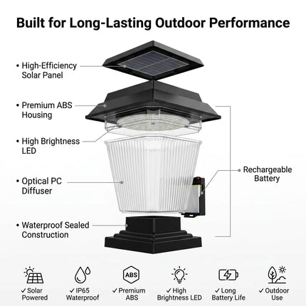 Solar Gate Pillar Light with Remote Control |RGB Color Modes | IP65 Waterproof | Auto Dusk to Dawn Outdoor Solar Lamp