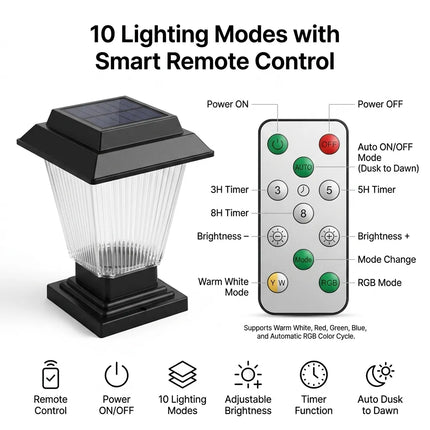 Solar Gate Pillar Light with Remote Control |RGB Color Modes | IP65 Waterproof | Auto Dusk to Dawn Outdoor Solar Lamp