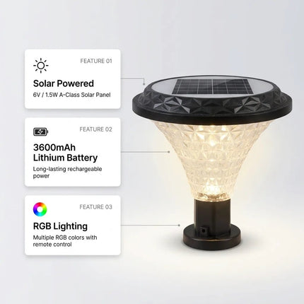 FuturKart 90W Solar Gate Pillar Light with RGB & Warm White Modes | IP65 Waterproof Solar Pillar Light – Buy Online at Futurkart