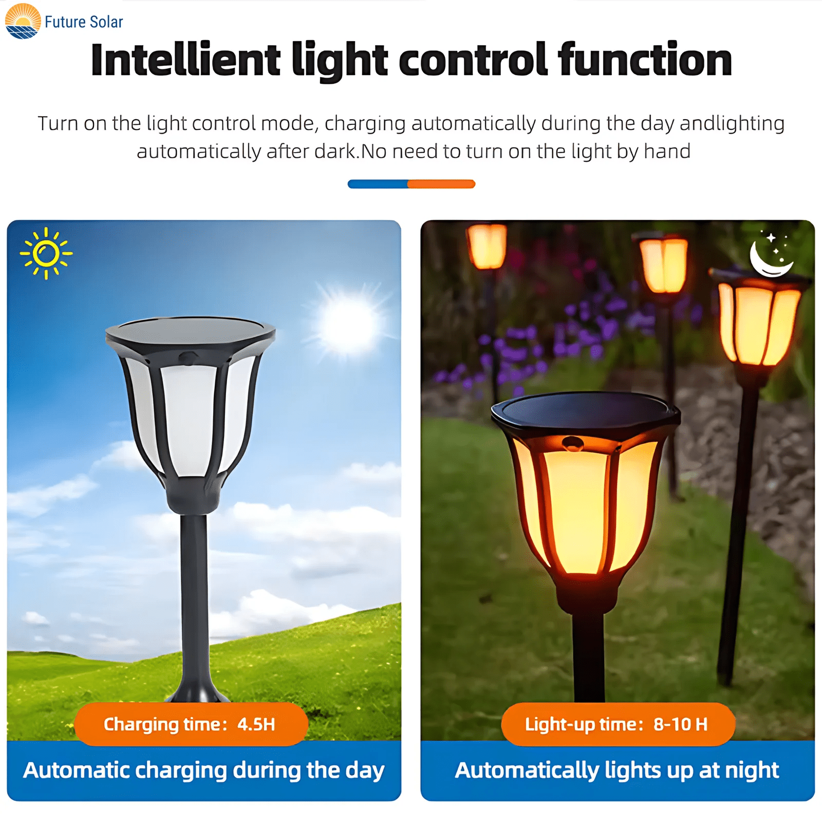 LED Solar Torch Garden Light – Warm White Outdoor Decorative Lamp – Buy Garden Light Online at FUTURKART