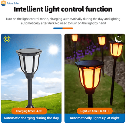 LED Solar Torch Garden Light – Warm White Outdoor Decorative Lamp – Buy Garden Light Online at FUTURKART
