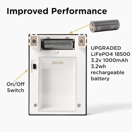 Outdoor LED Garden Bollard Light – Elegant Solar Landscape Lamp – Buy Garden Light Online at FUTURKART
