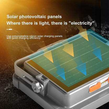 Portable Solar LED Work Light – Rechargeable Flood Lamp with SOS Mode & Power Bank Function – Buy Flood light Online at FUTURKART