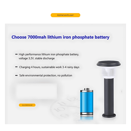 Premium Solar - Powered Bollard Pathway Light – Dual Color Outdoor Landscape Lamp | Ground Mounted – Buy Garden Light Online at FUTURKART