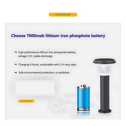 Premium Solar - Powered Bollard Pathway Light – Dual Color Outdoor Landscape Lamp | Ground Mounted – Buy Garden Light Online at FUTURKART