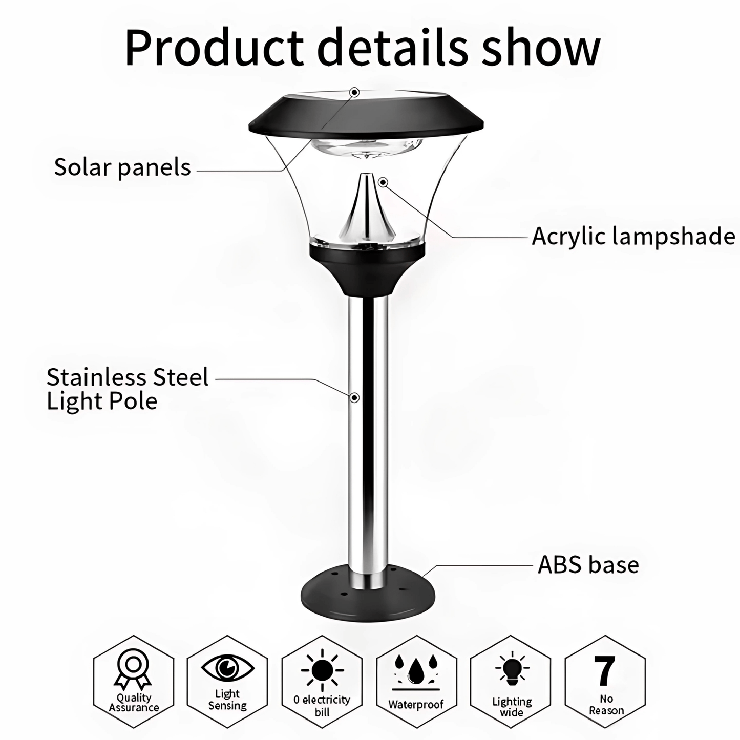 Solar Bollard Garden Light, Elegant Outdoor Pathway Lamp, IP65 Waterproof Landscape Lighting (White Light) – Buy Garden Light Online at FUTURKART
