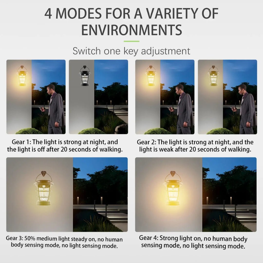 Solar Camping Lantern Garden Light, 3 - in - 1 Hanging, Wall & Spike Mount Outdoor Decorative Lamp – Buy Garden Light Online at FUTURKART