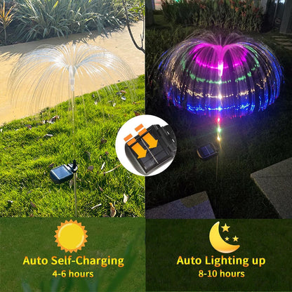 Solar Fiber Optic Jellyfish Light RGB – Unique Decorative Solar Pathway Lamp(Pack of 2) – Buy Garden Light Online at FUTURKART