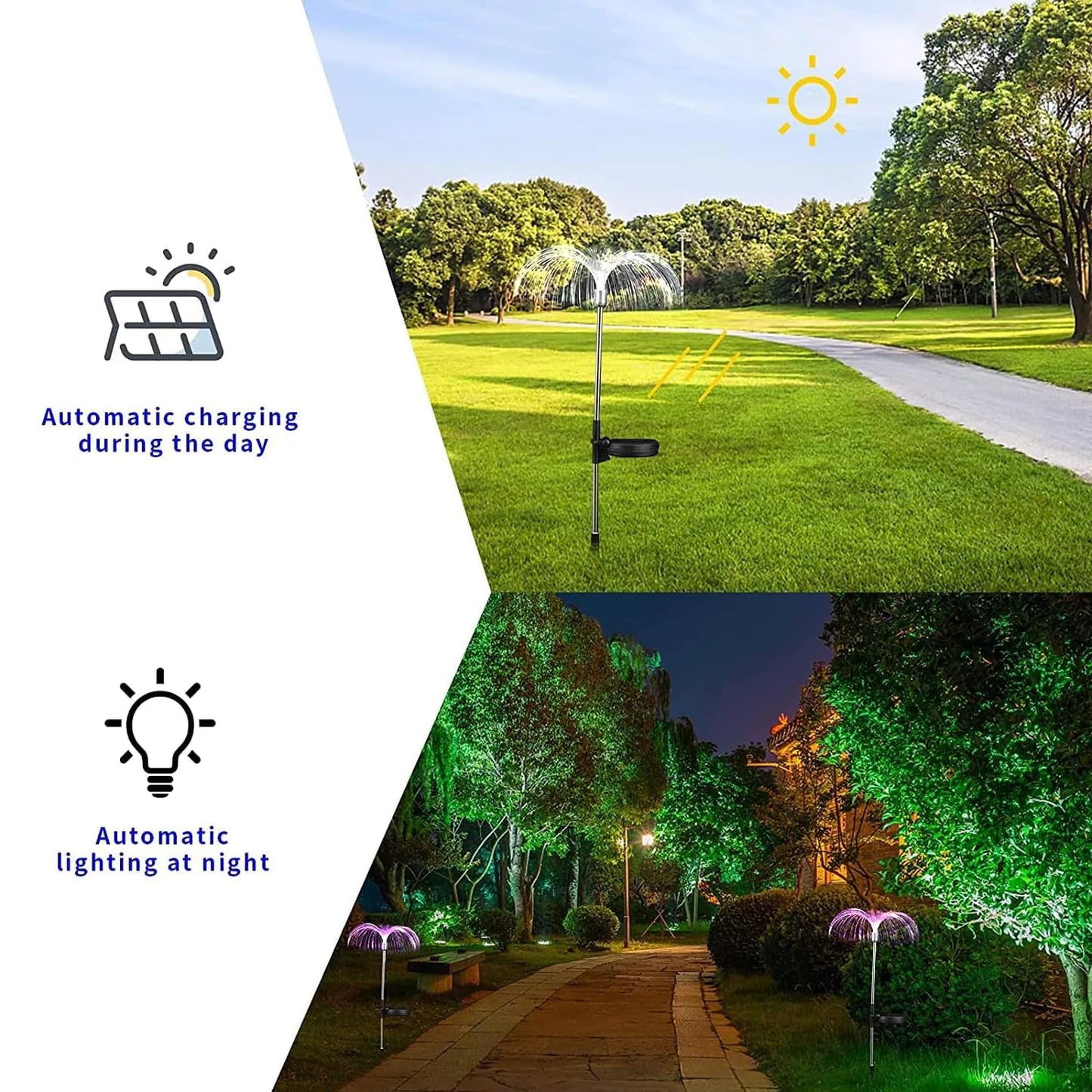 Solar Fiber Optic Jellyfish Light RGB – Unique Decorative Solar Pathway Lamp(Pack of 2) – Buy Garden Light Online at FUTURKART