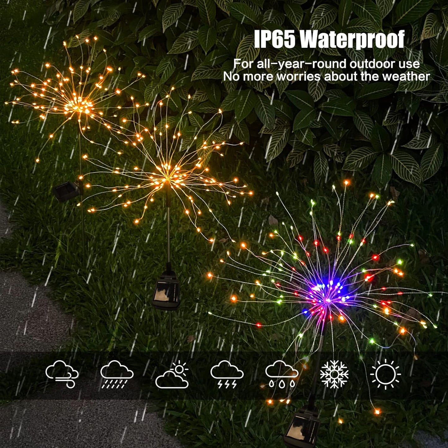 Solar Fireworks Light 120 LED – Dazzling Outdoor Display for Your Garden(Pack of 2) – Buy Garden Light Online at FUTURKART