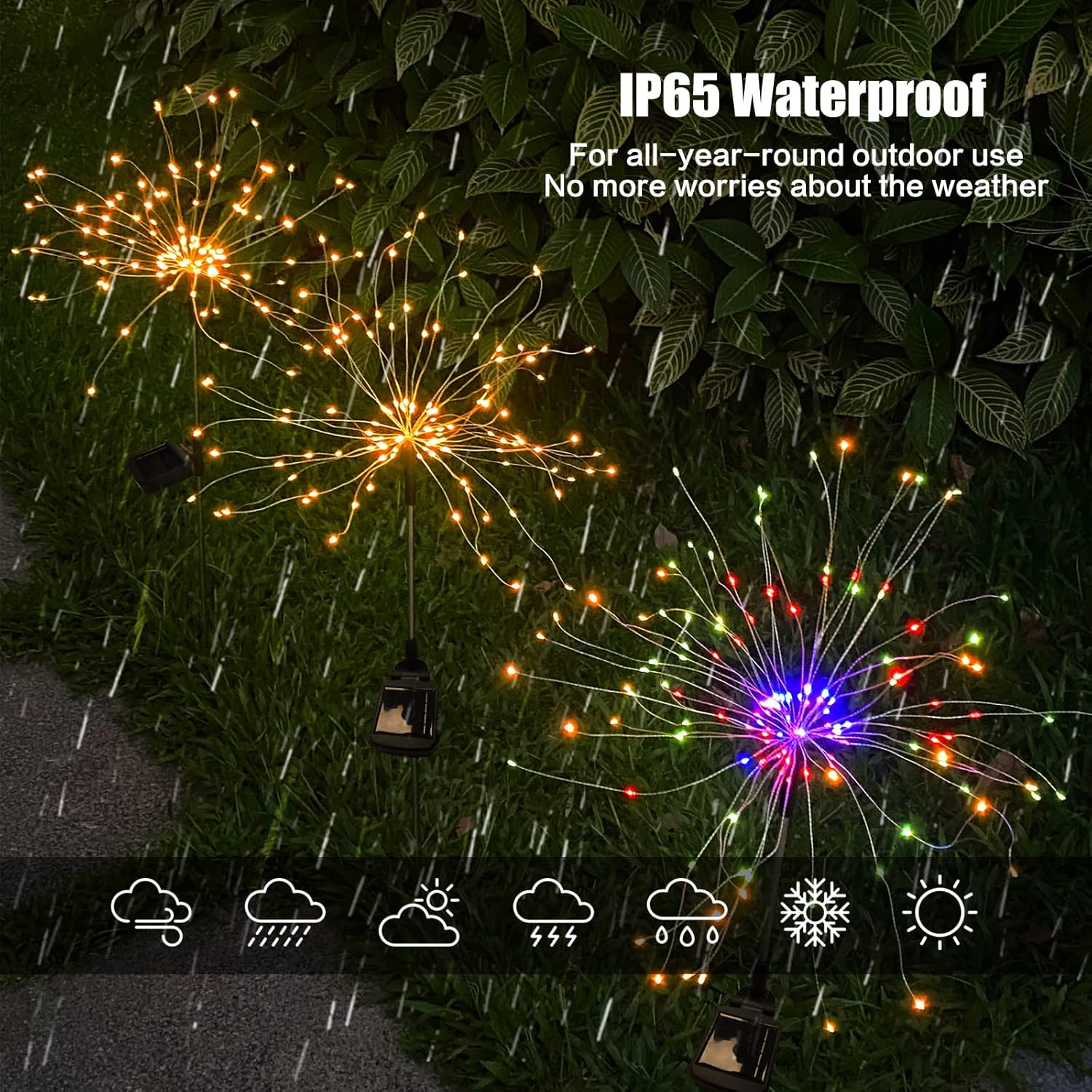 Solar Fireworks Light 120 LED – Dazzling Outdoor Display for Your Garden(Pack of 2) – Buy Garden Light Online at FUTURKART
