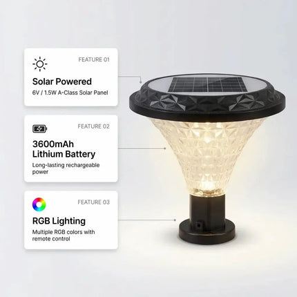 Solar gate pillar light with warm white illumination.
