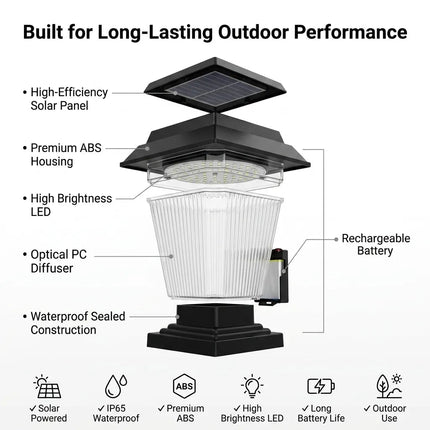 solar-gate-pillar-light-with-remote-control-rgb-color-modes-ip65-waterproof-auto-dusk-to-dawn-outdoor-solar-lamp-futurkart