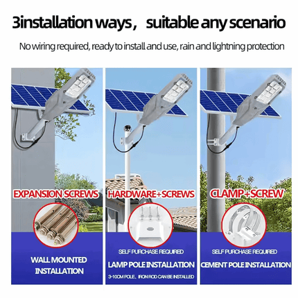 Solar HAWK 500W Semi - Integrated Street Light – High - Lumen, Weatherproof & Smart - Controlled – Buy Street Light Online at FUTURKART
