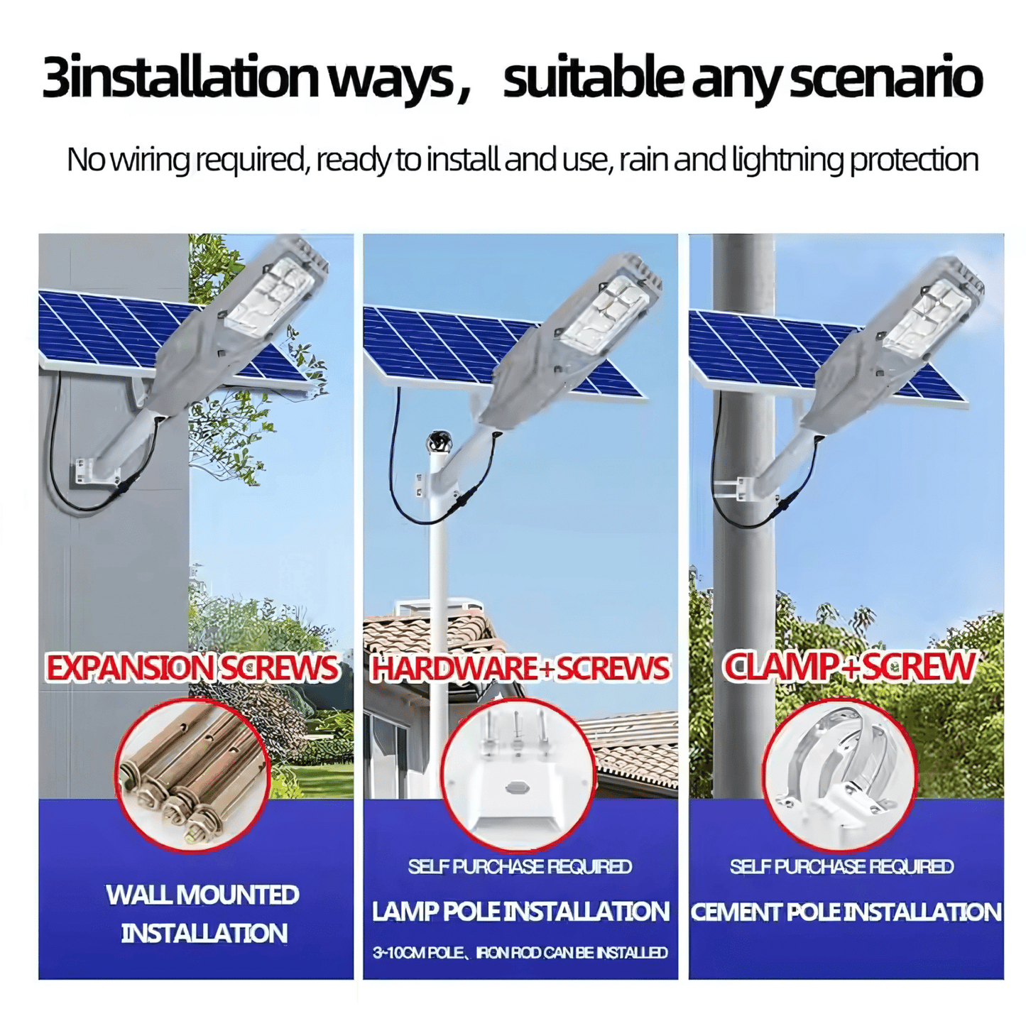 Solar HAWK 500W Semi - Integrated Street Light – High - Lumen, Weatherproof & Smart - Controlled – Buy Street Light Online at FUTURKART