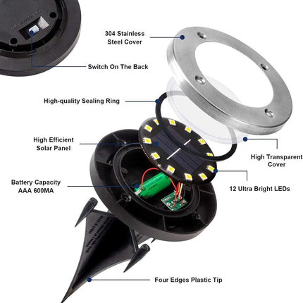 Solar In - Ground Disk Light – 12 - LED Outdoor Pathway Light, Warm White(Pack of 4) – Buy Garden Light Online at FUTURKART