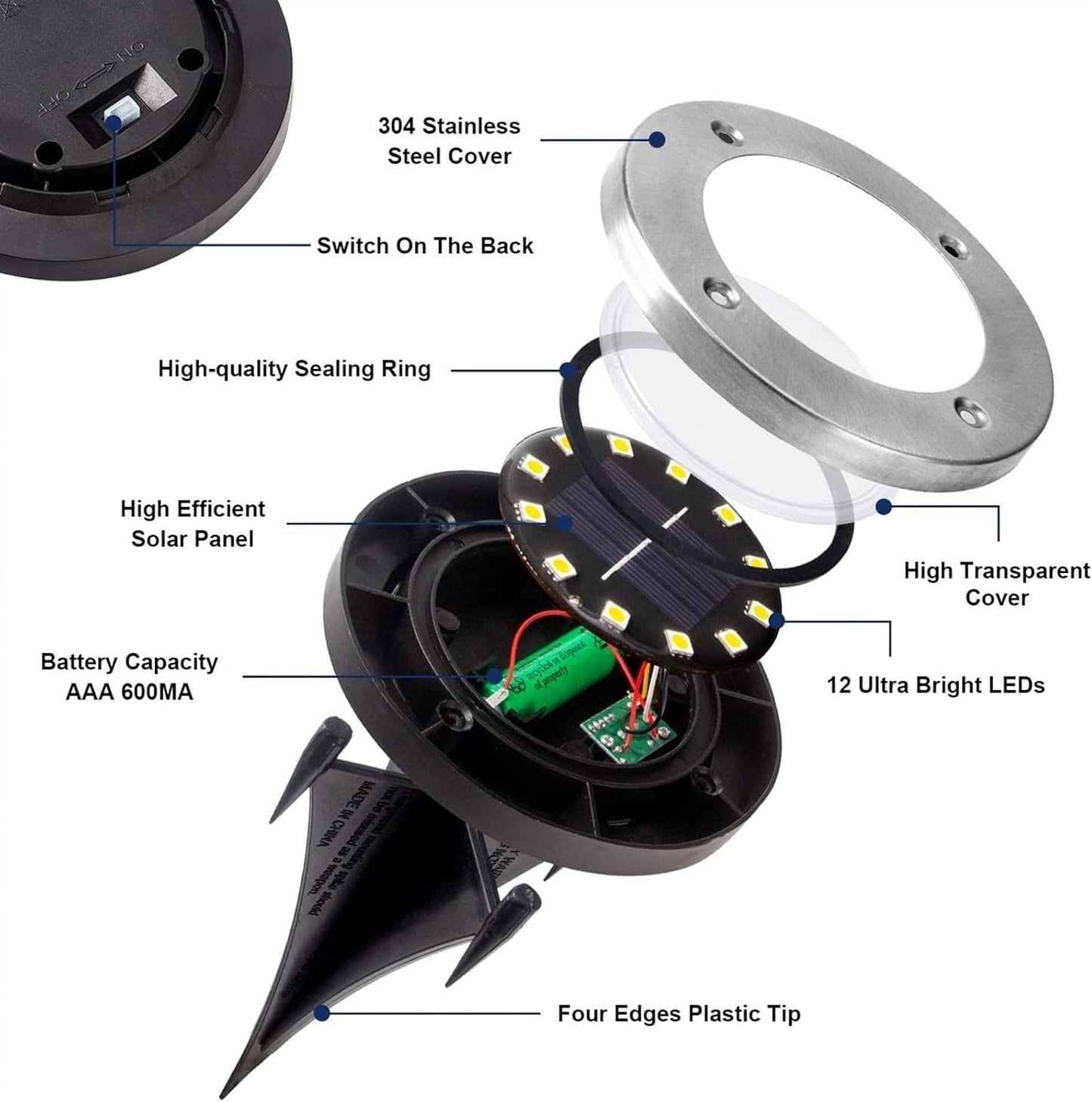 Solar In - Ground Disk Light – 12 - LED Outdoor Pathway Light, Warm White(Pack of 4) – Buy Garden Light Online at FUTURKART