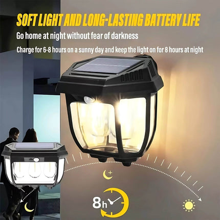 Solar Induction Dual Bulbs Wall Lamp – Warm Tungsten Light for Garden & Villa Decor – Buy WALL LIGHT Online at FUTURKART