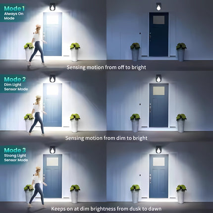 Solar Induction Wall Lamp – Warm White House Shaped Decorative Outdoor Light with Radar Sensor – Buy WALL LIGHT Online at FUTURKART