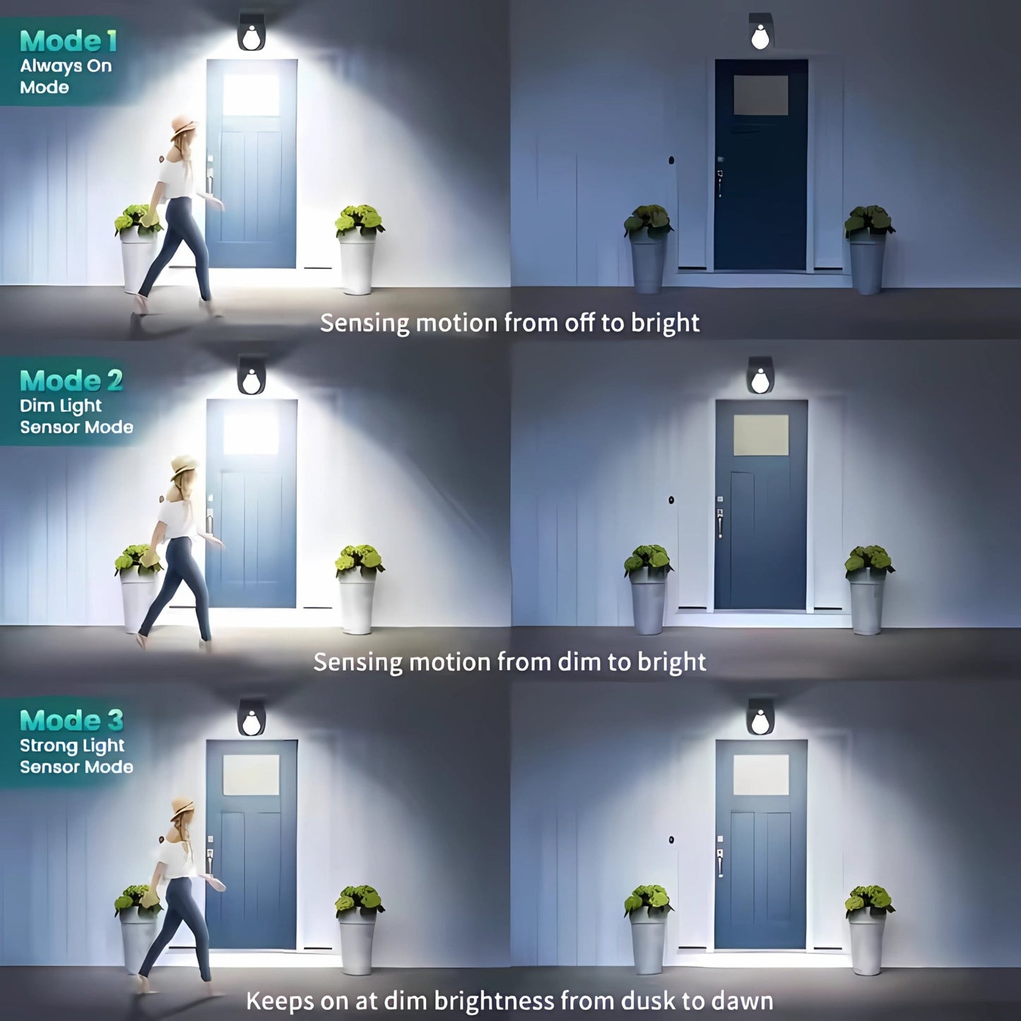 Solar Induction Wall Lamp – Warm White House Shaped Decorative Outdoor Light with Radar Sensor – Buy WALL LIGHT Online at FUTURKART