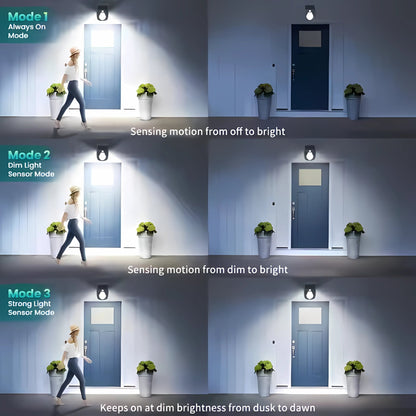 Solar Induction Wall Lamp – Warm White House Shaped Decorative Outdoor Light with Radar Sensor – Buy WALL LIGHT Online at FUTURKART