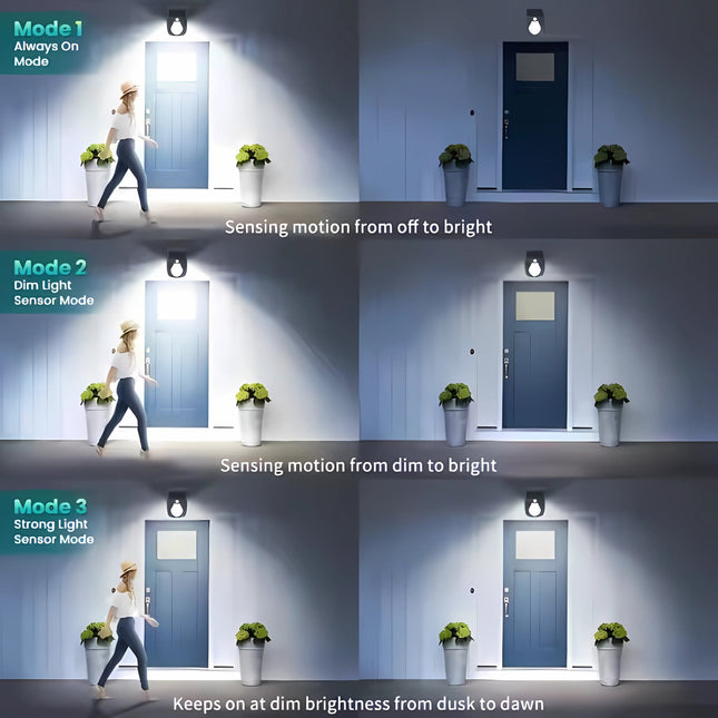 Solar Induction Wall Lamp – Warm White House Shaped Decorative Outdoor Light with Radar Sensor – Buy WALL LIGHT Online at FUTURKART