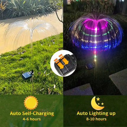 Solar-powered fiber optic jellyfish lamp with automatic.