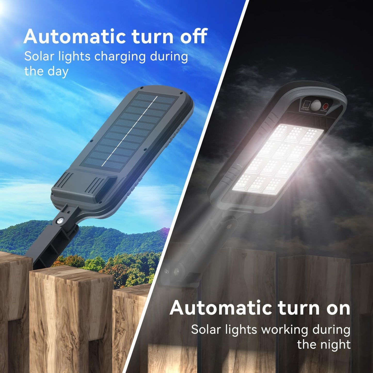 Solar Street Light with Motion Sensor, High - Brightness Wall - Mounted Outdoor Light for Courtyards, Driveways & Parking Areas – Buy Street Light Online at FUTURKART