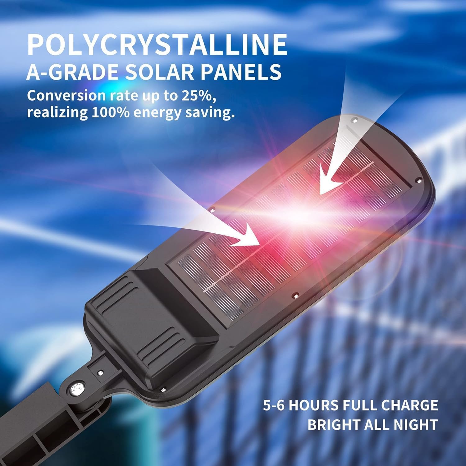 Solar Street Light with Motion Sensor, High - Brightness Wall - Mounted Outdoor Light for Courtyards, Driveways & Parking Areas – Buy Street Light Online at FUTURKART