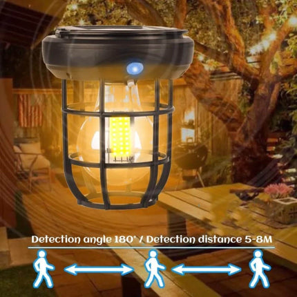 Solar Wall Lamp with Motion Sensor – Compact Outdoor Camping Light – Buy Garden Light Online at FUTURKART
