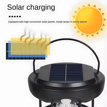 Solar Wall Lamp with Motion Sensor – Compact Outdoor Camping Light – Buy Garden Light Online at FUTURKART