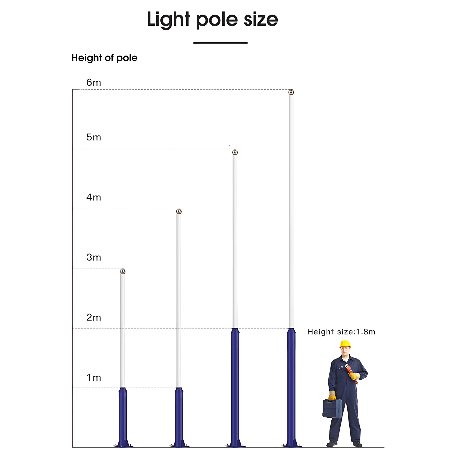 Split Type Pole for Solar Street Light, 5m, Powder Coated – Buy POLE Online at FUTURKART