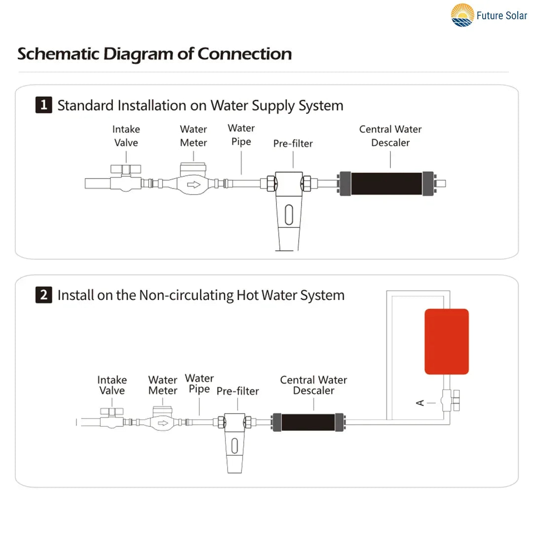 WATER DESCALER – Buy water Filter Online at FUTURKART