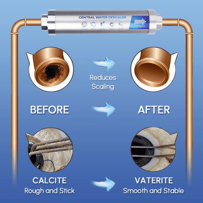 WATER DESCALER – Buy water Filter Online at FUTURKART