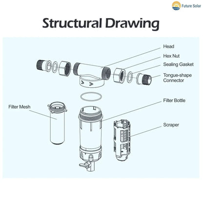 WATER SEDIMENT FILTER – Buy water Filter Online at FUTURKART