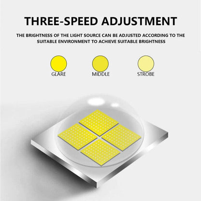 Waterproof Solar COB Wall Light with Motion Sensor & Remote, 150 LED Outdoor Lamp – Buy Street Light Online at FUTURKART