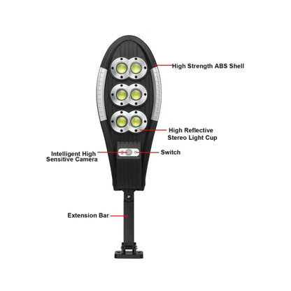 Waterproof Solar COB Wall Light with Motion Sensor & Remote, 150 LED Outdoor Lamp – Buy Street Light Online at FUTURKART