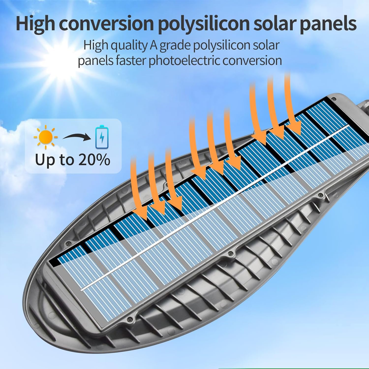 Waterproof Solar COB Wall Light with Motion Sensor & Remote, 150 LED Outdoor Lamp – Buy Street Light Online at FUTURKART