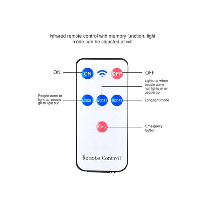 Waterproof Solar COB Wall Light with Motion Sensor & Remote, 150 LED Outdoor Lamp – Buy Street Light Online at FUTURKART